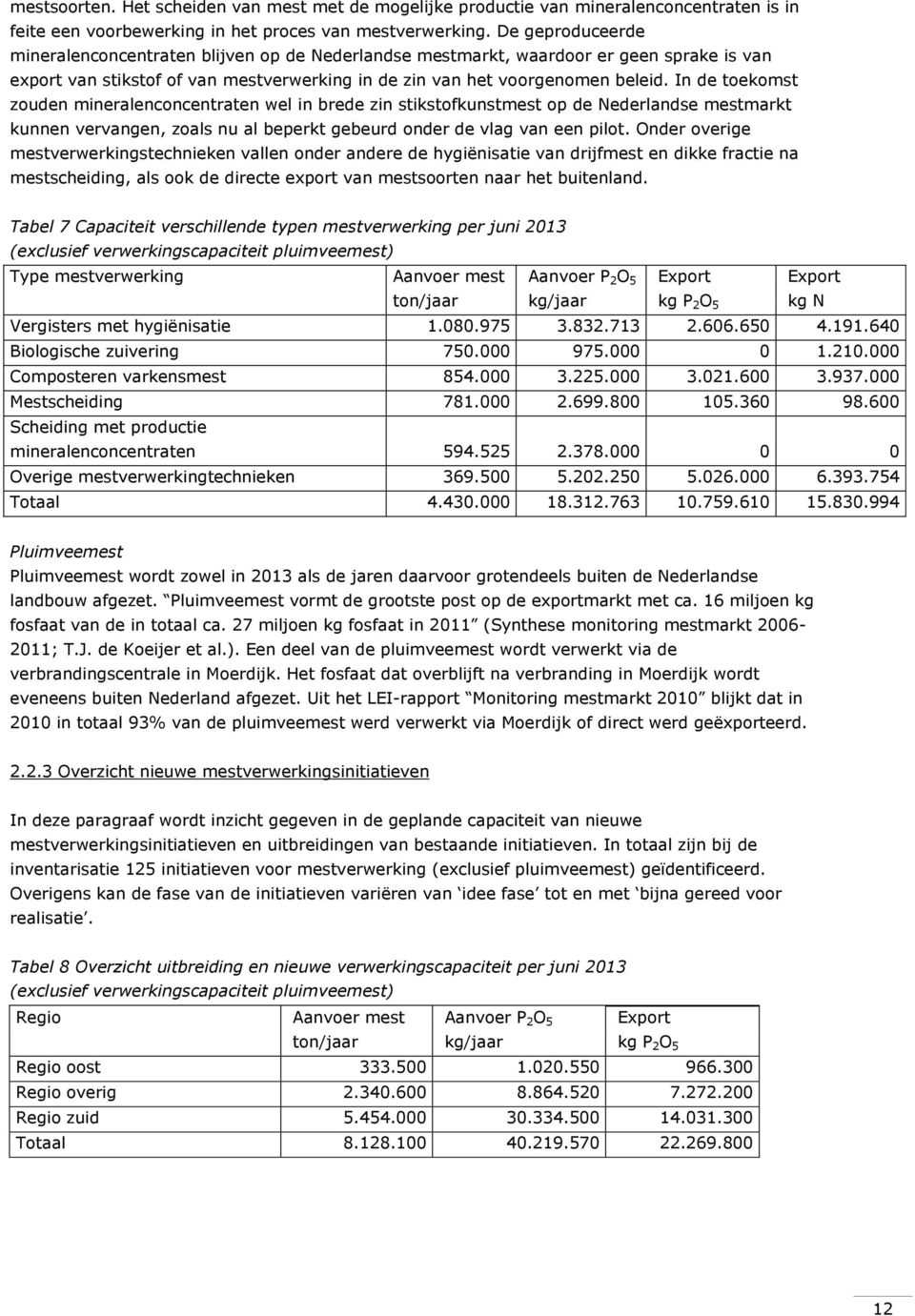 In de toekomst zouden mineralenconcentraten wel in brede zin stikstofkunstmest op de Nederlandse mestmarkt kunnen vervangen, zoals nu al beperkt gebeurd onder de vlag van een pilot.