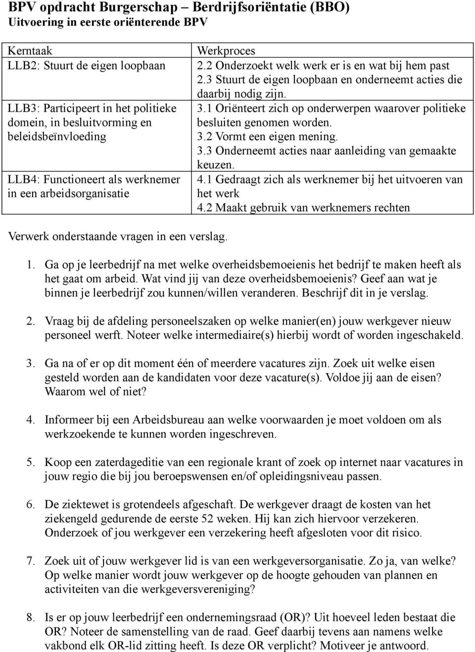 3 Stuurt de eigen loopbaan en onderneemt acties die daarbij nodig zijn. 3.1 Oriënteert zich op onderwerpen waarover politieke besluiten genomen worden. 3.2 Vormt een eigen mening. 3.3 Onderneemt acties naar aanleiding van gemaakte keuzen.