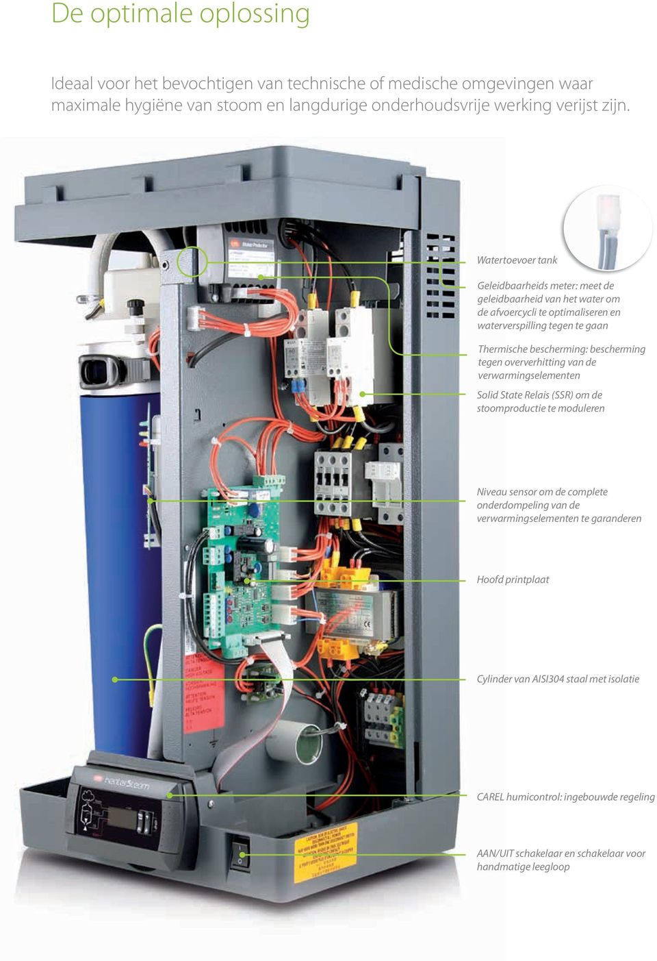 bescherming tegen oververhitting van de verwarmingselementen Solid State Relais (SSR) om de stoomproductie te moduleren Niveau sensor om de complete onderdompeling van de