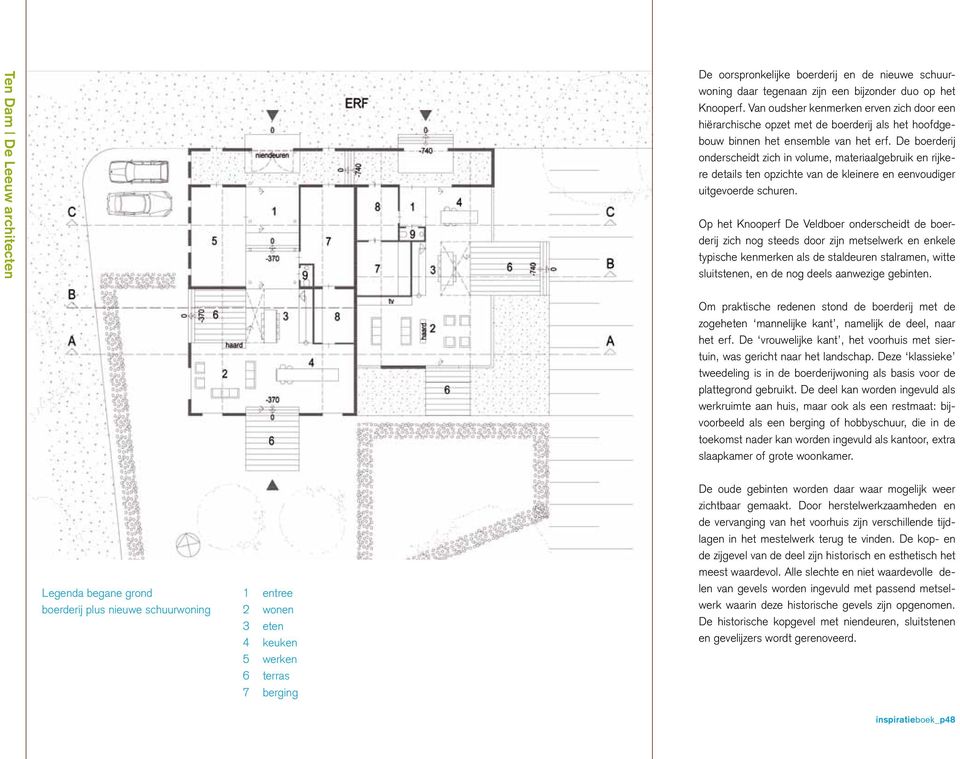 De boerderij onderscheidt zich in volume, materiaalgebruik en rijkere details ten opzichte van de kleinere en eenvoudiger uitgevoerde schuren.