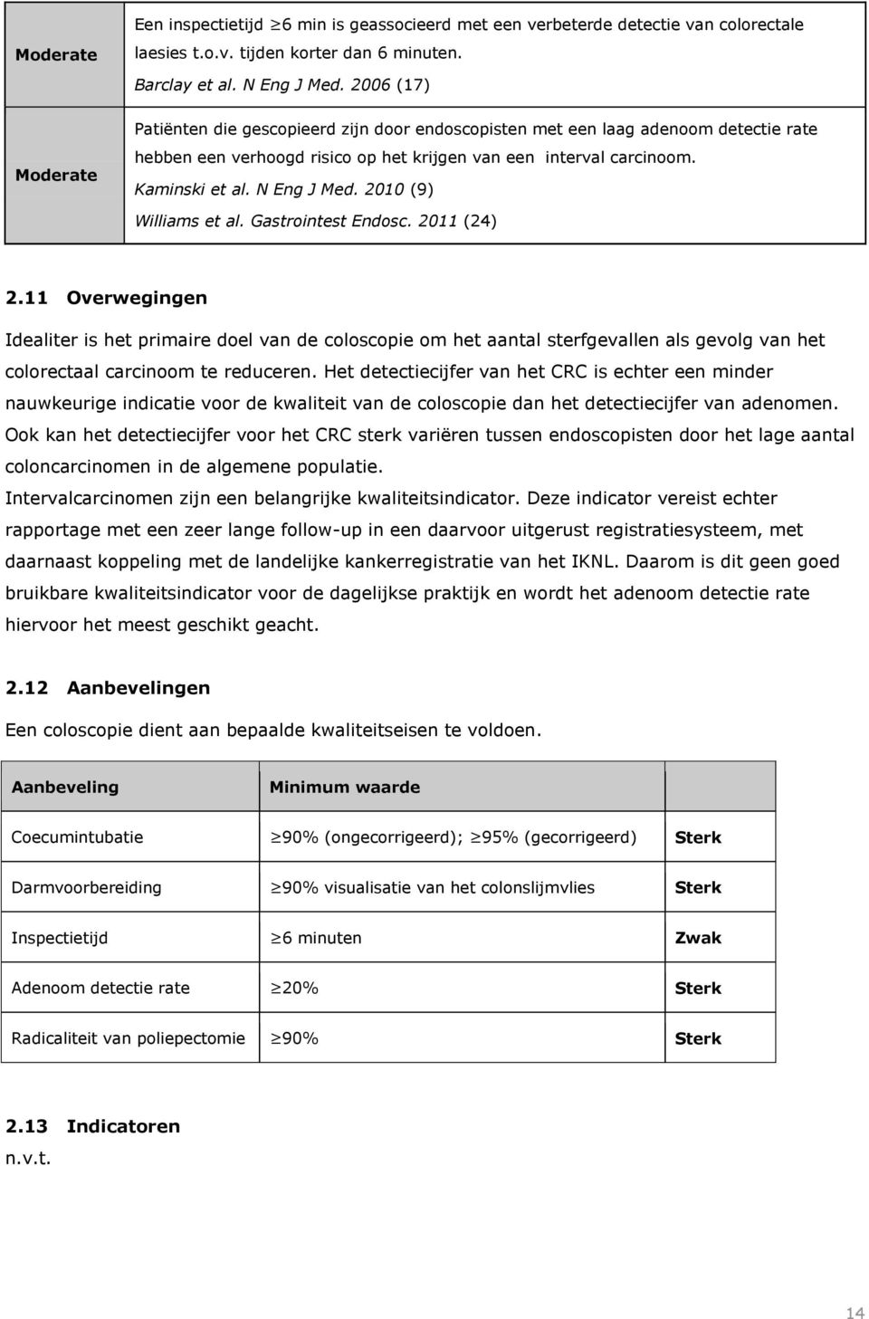 2010 (9) Williams et al. Gastrointest Endosc. 2011 (24) 2.