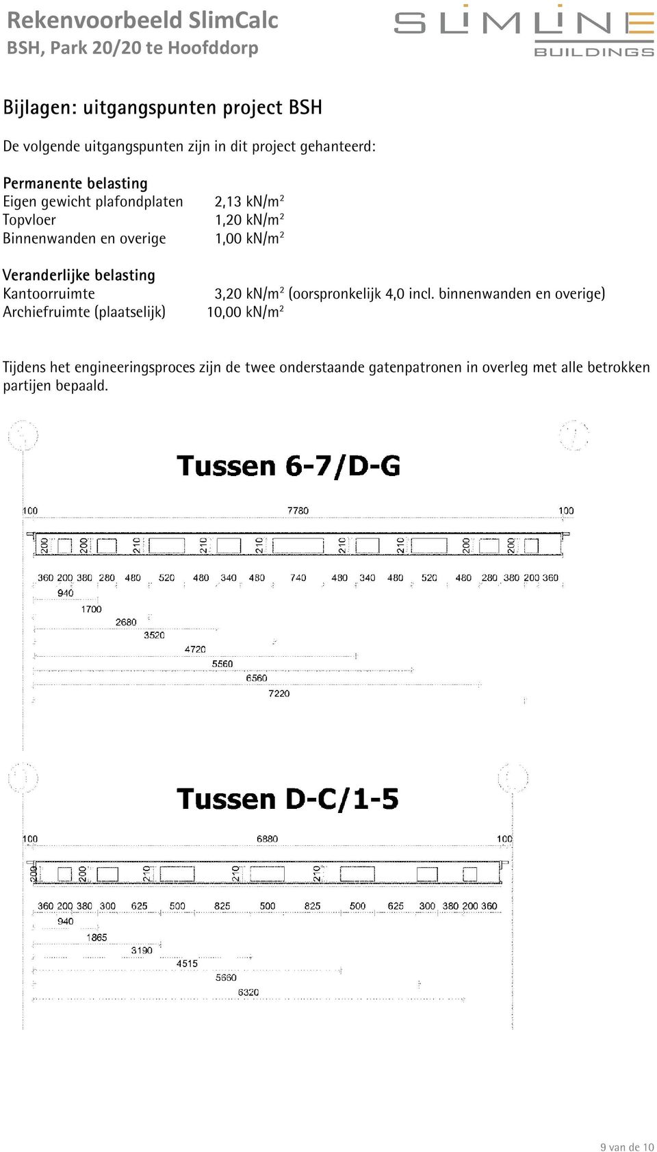 Kantoorruimte 3,20 kn/m 2 (oorspronkelijk 4,0 incl.