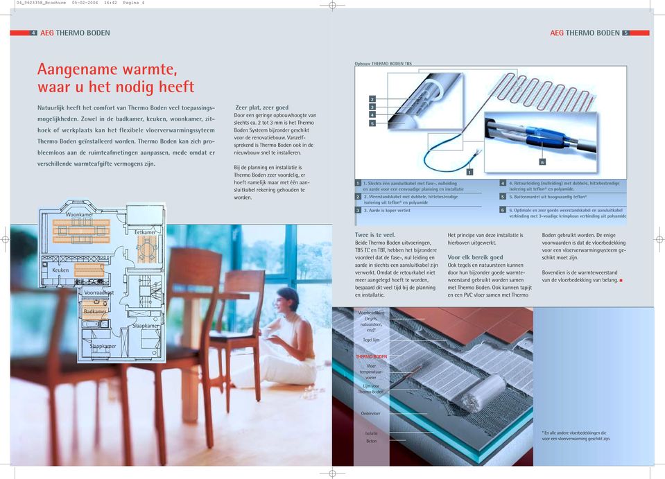 Thermo Boden kan zich probleemloos aan de ruimteafmetingen aanpassen, mede omdat er Zeer plat, zeer goed Door een geringe opbouwhoogte van slechts ca.