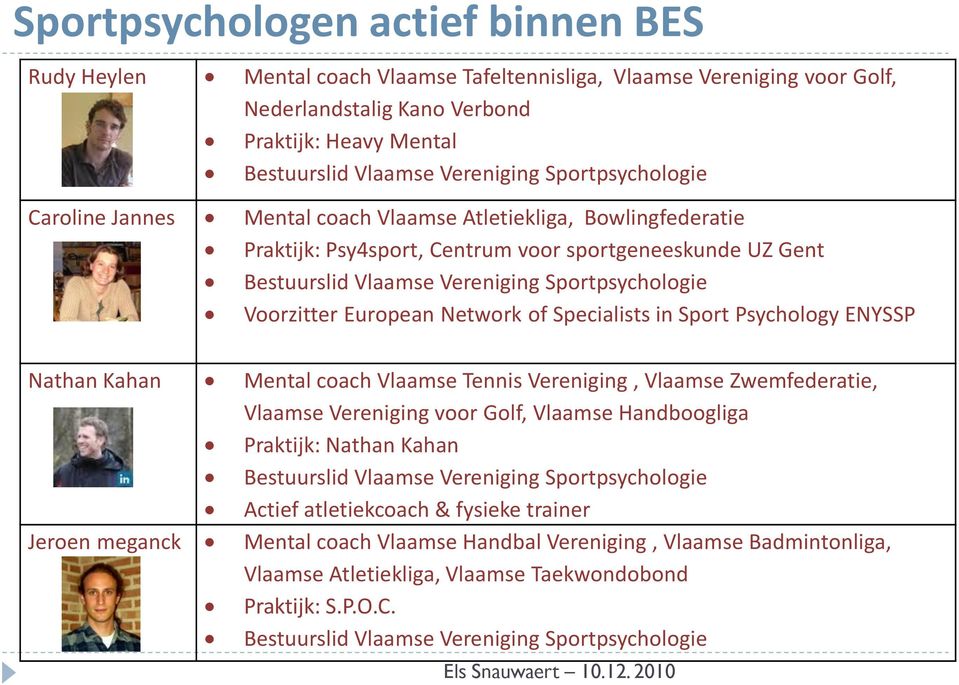 Voorzitter European Network of Specialists in Sport Psychology ENYSSP Nathan Kahan Mental coach Vlaamse Tennis Vereniging, Vlaamse Zwemfederatie, Vlaamse Vereniging voor Golf, Vlaamse Handboogliga