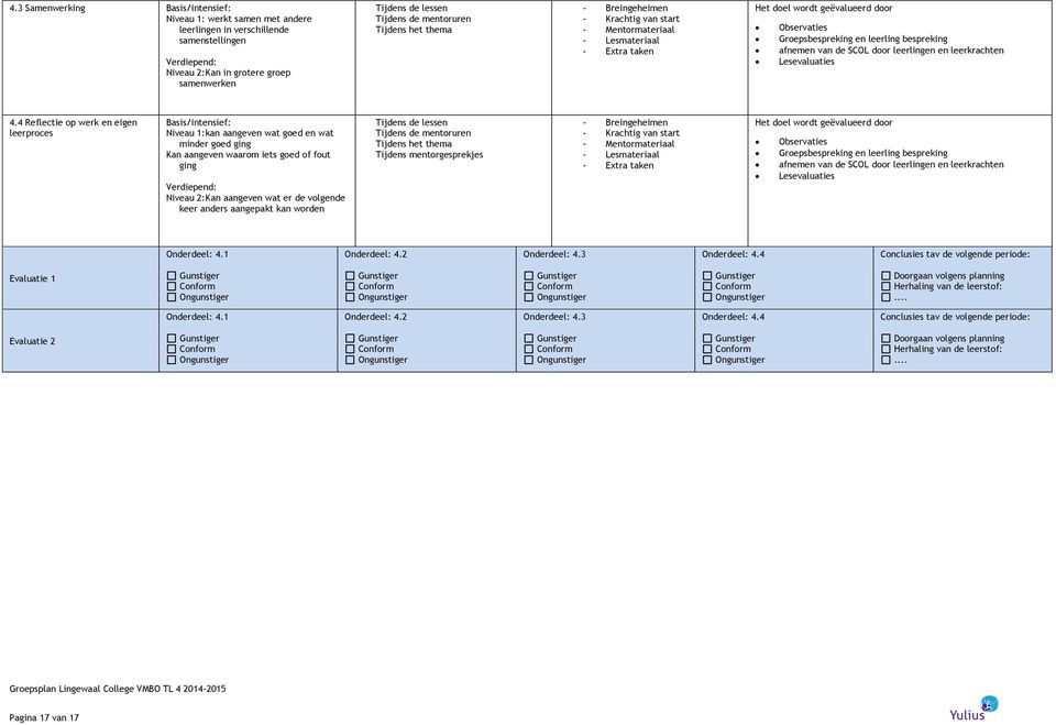 4 Reflectie op werk en eigen leerproces Basis/intensief: Niveau 1:kan aangeven wat goed en wat minder goed ging Kan aangeven waarom iets goed of fout ging : Niveau 2:Kan aangeven wat er de volgende