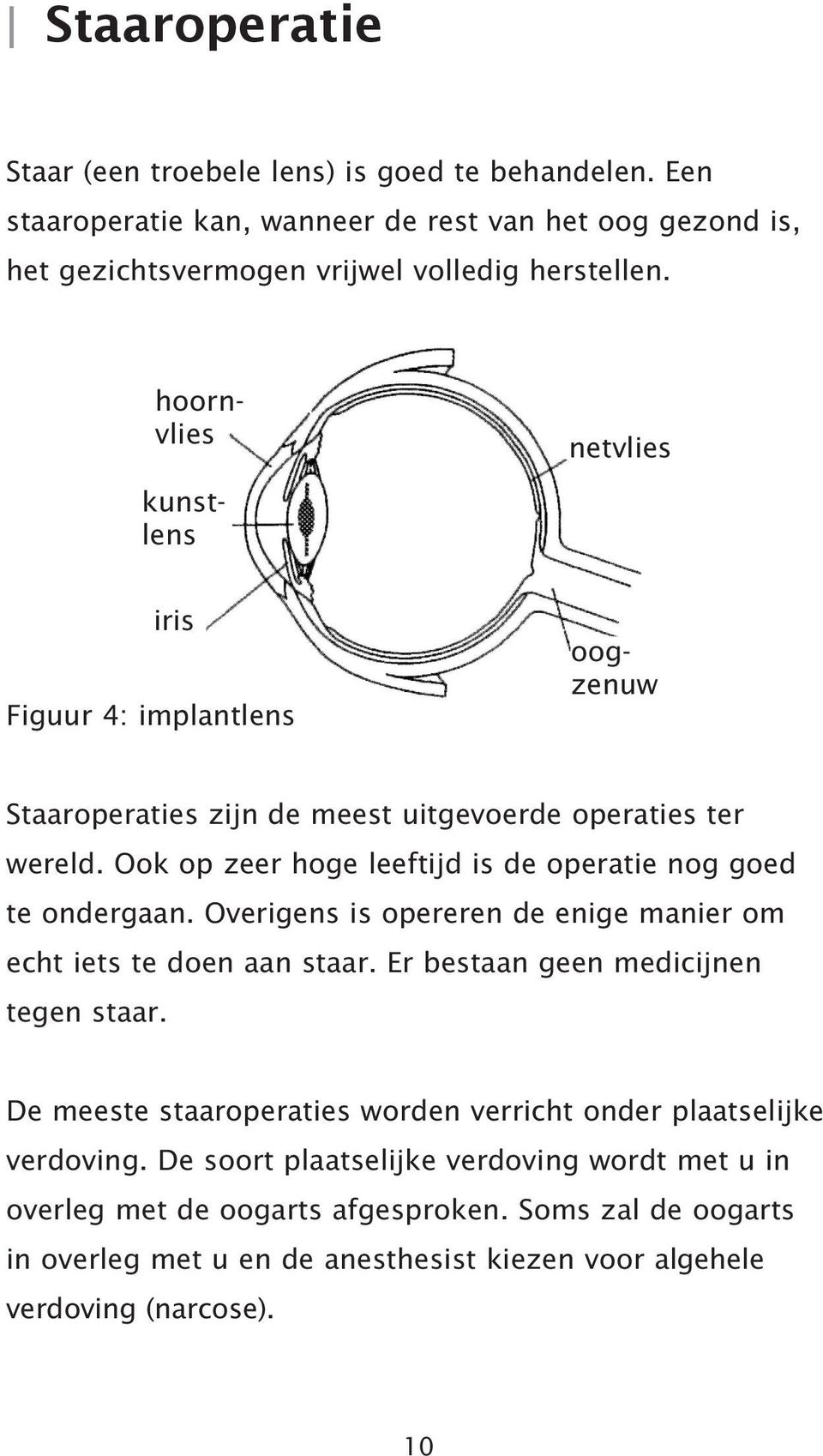 Ook op zeer hoge leeftijd is de operatie nog goed te ondergaan. Overigens is opereren de enige manier om echt iets te doen aan staar. Er bestaan geen medicijnen tegen staar.