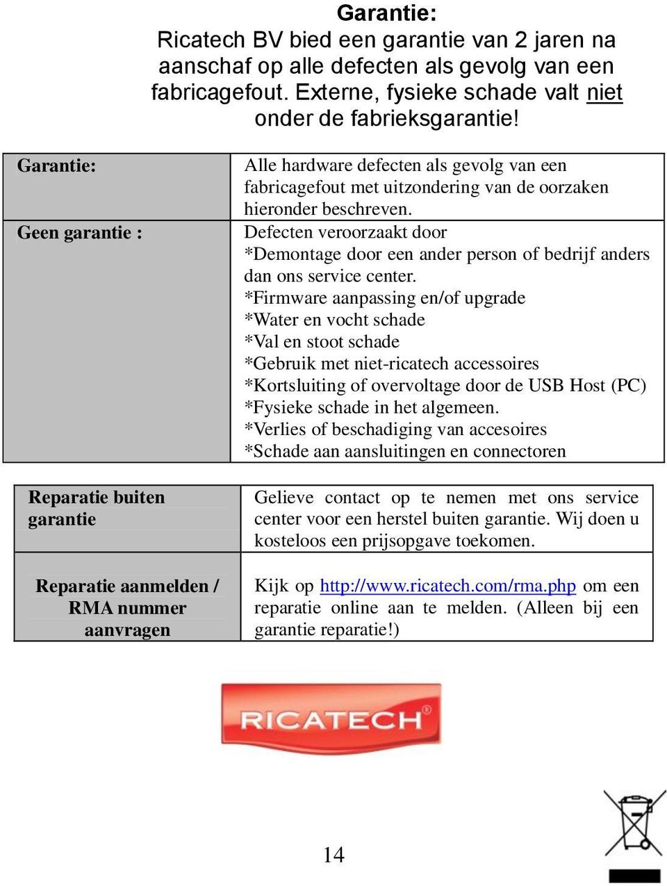 beschreven. Defecten veroorzaakt door *Demontage door een ander person of bedrijf anders dan ons service center.