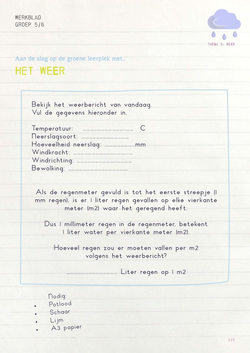 Als de regenmeter gevuld is tot het eerste streepje (1 mm regen), is er 1 liter regen gevallen op elke vierkante meter (m2) waar het geregend heeft.