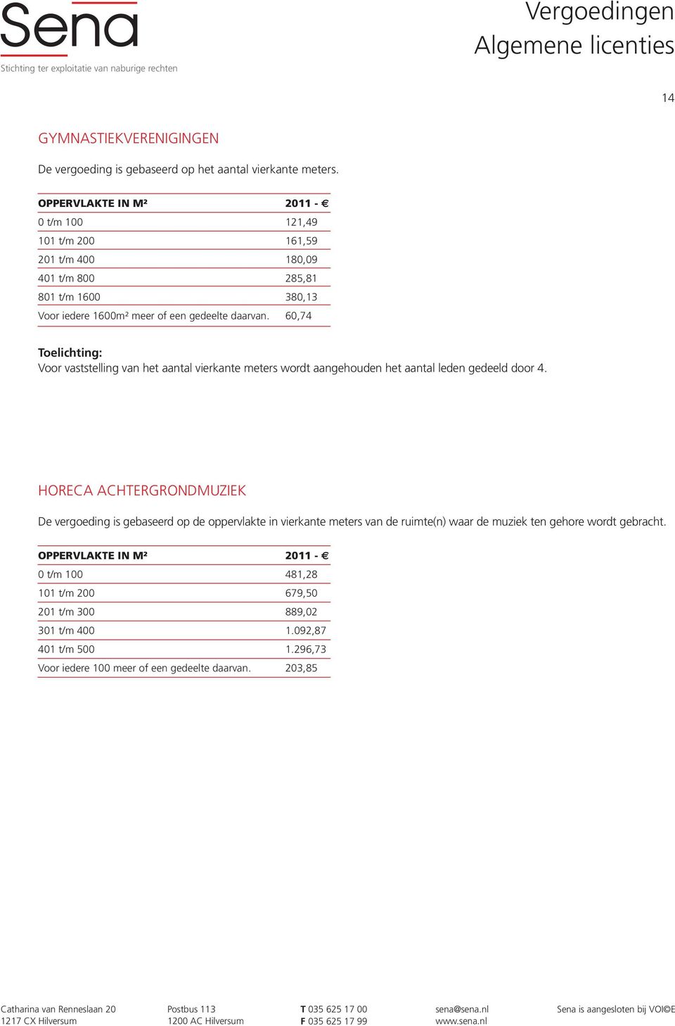 HORECA ACHTERGRONDMUZIEK De vergoeding is gebaseerd op de oppervlakte in vierkante meters van de ruimte(n) waar de muziek ten gehore wordt