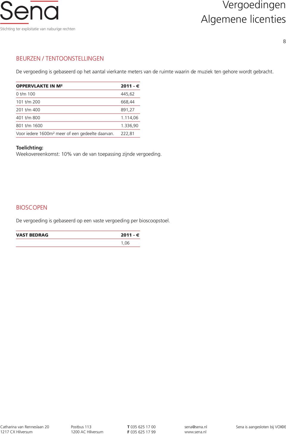 114,06 801 t/m 1600 1.336,90 Voor iedere 1600m² meer of een gedeelte daarvan.