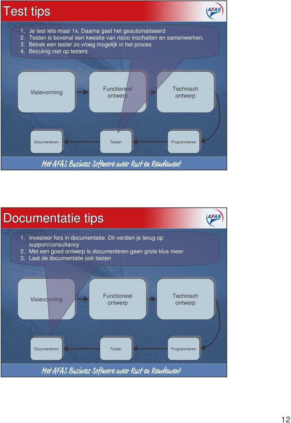 Bezuinig niet op testers Visievorming Functioneel Technisch Documentatie tips 1. Investeer fors in documentatie.