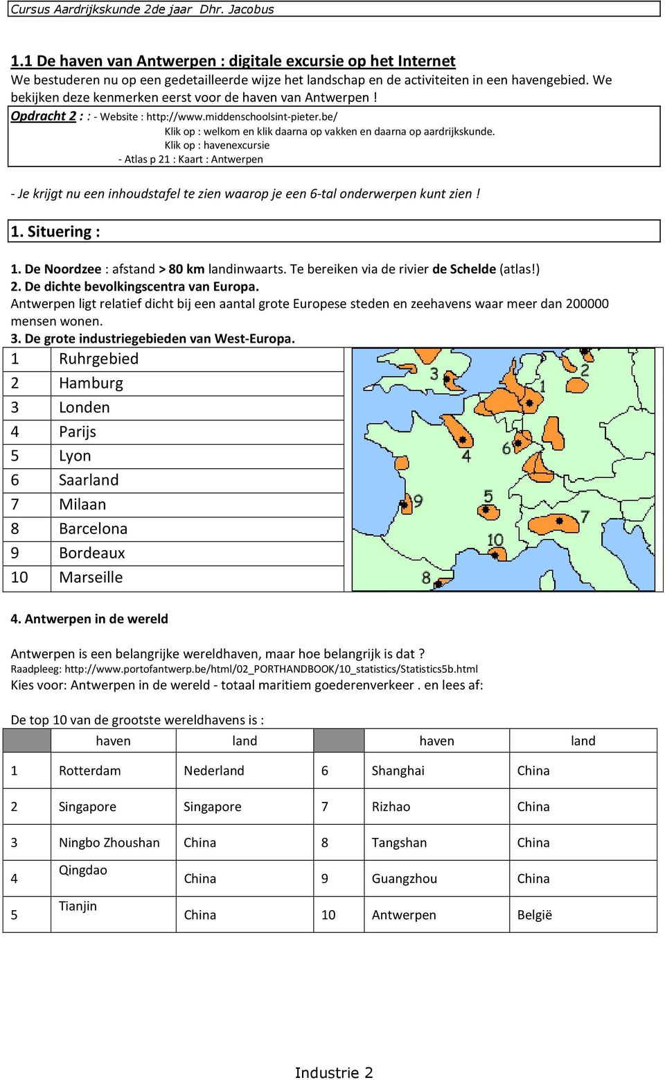 Klik op : havenexcursie - Atlas p 21 : Kaart : Antwerpen - Je krijgt nu een inhoudstafel te zien waarop je een 6-tal onderwerpen kunt zien! 1. Situering : 1.