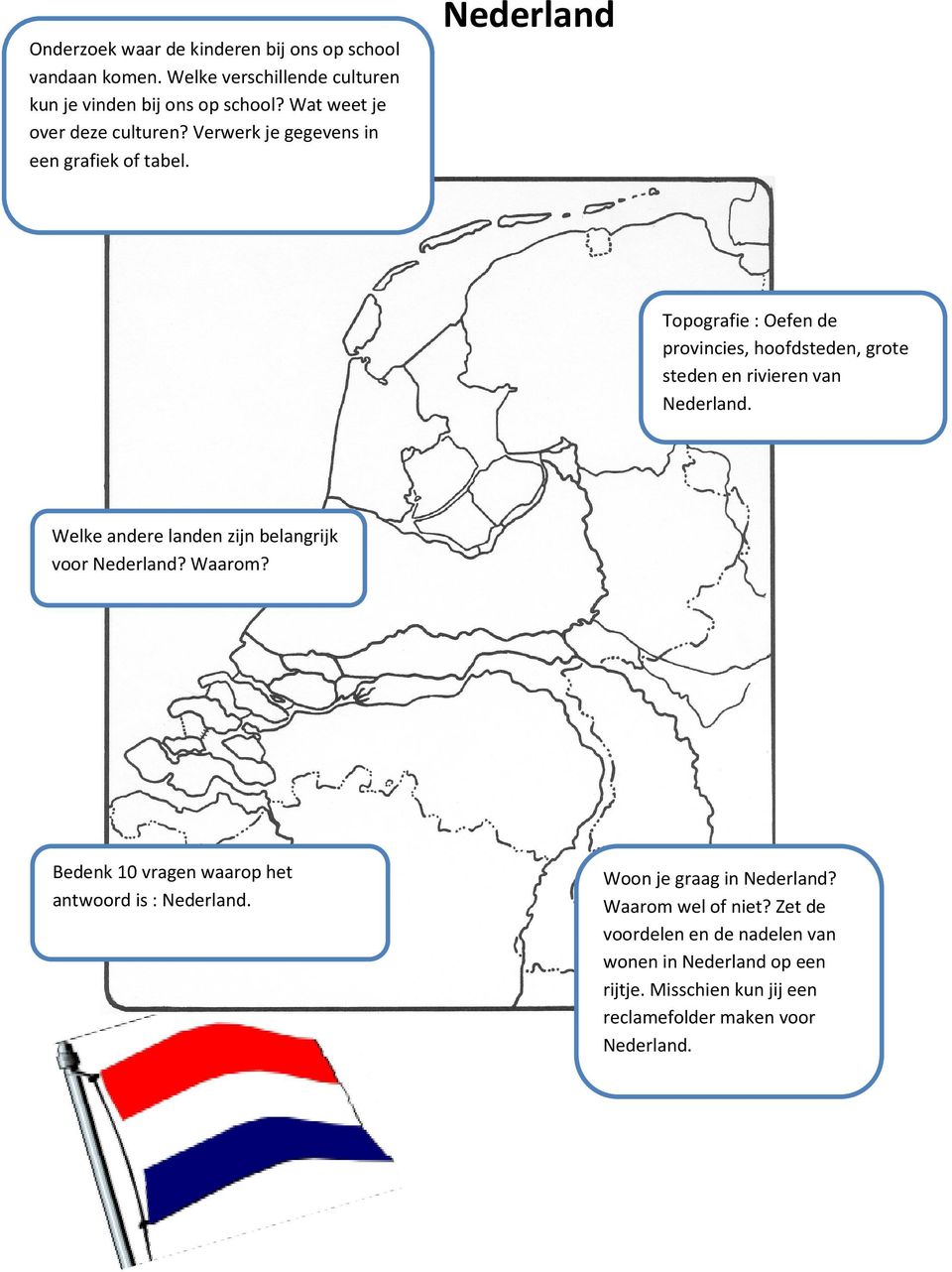 Topografie : Oefen de provincies, hoofdsteden, grote steden en rivieren van Nederland. Welke andere landen zijn belangrijk voor Nederland? Waarom?
