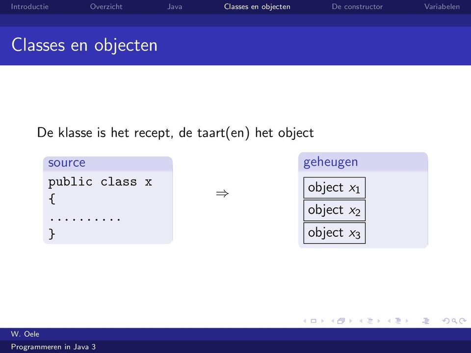 object source public class x {.
