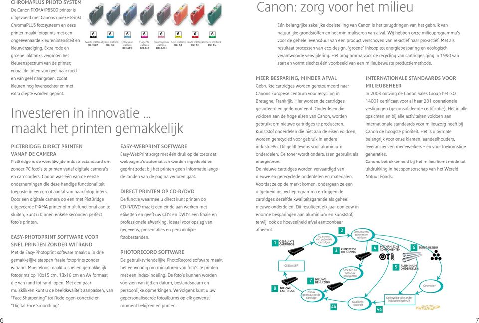 Extra rode en groene inkttanks vergroten het kleurenspectrum van de printer; vooral de tinten van geel naar rood en van geel naar groen, zodat kleuren nog levensechter en met extra diepte worden