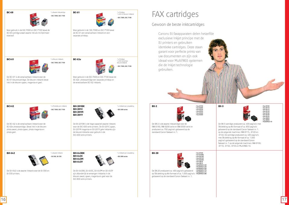 BCI-61 1 x Kleuren inkttank BJC-7000, BJC-7100 Voor gebruik in de BJC-7000 en BJC-7100 bevat de BC-61 een verwisselbare inkttank en een separate printkop.