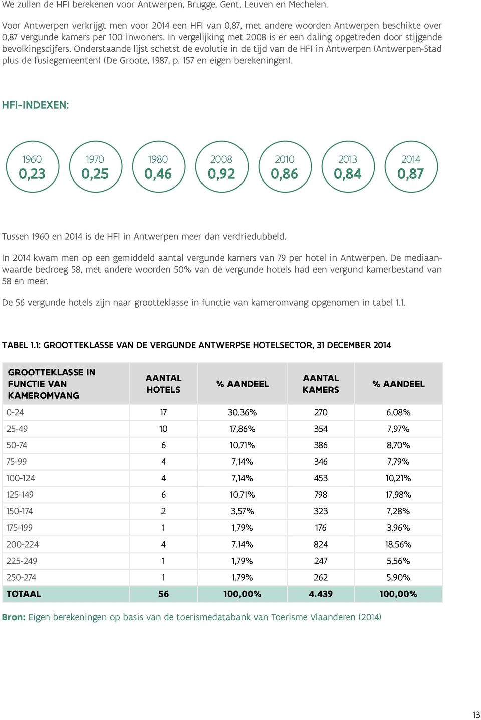 In vergelijking met 2008 is er een daling opgetreden door stijgende bevolkingscijfers.