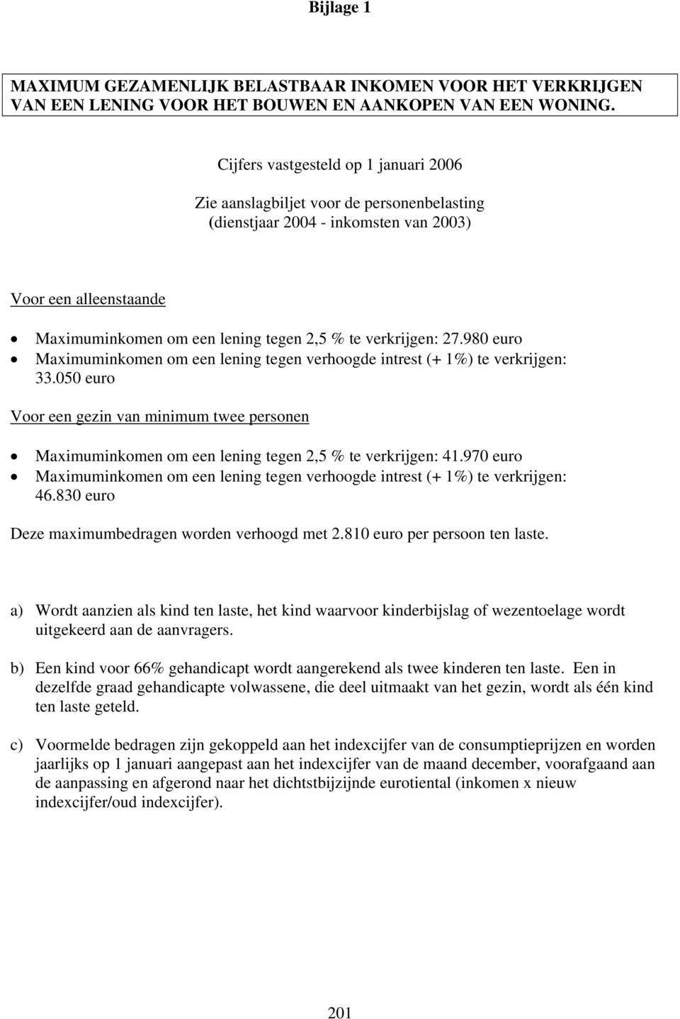 27.980 euro Maximuminkomen om een lening tegen verhoogde intrest (+ 1%) te verkrijgen: 33.050 euro Voor een gezin van minimum twee personen Maximuminkomen om een lening tegen 2,5 % te verkrijgen: 41.