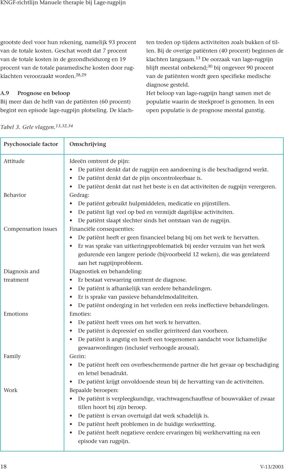 9 Prognose en beloop Bij meer dan de helft van de patiënten (60 procent) begint een episode lage-rugpijn plotseling. De klachten treden op tijdens activiteiten zoals bukken of tillen.