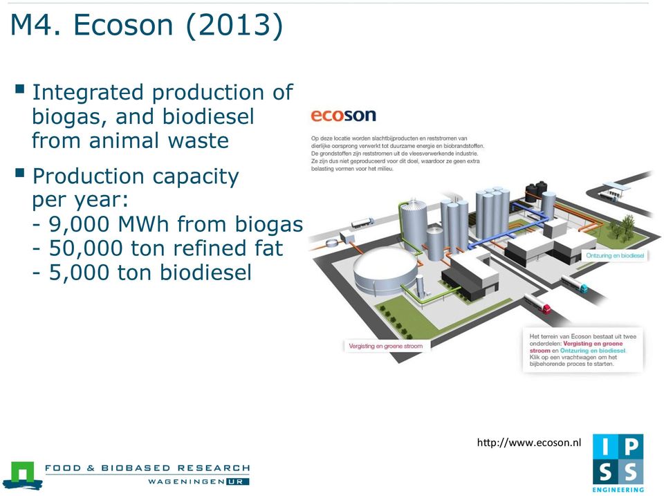 capacity per year: - 9,000 MWh from biogas -
