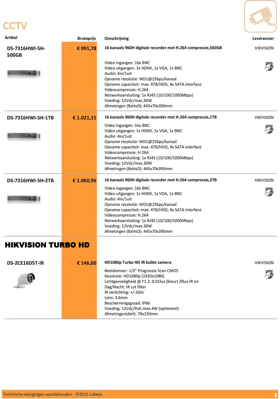 4TB/HDD, 4x SATA interface Videocompressie: H.264 Netwerkaansluiting: 1x RJ45 (10/100/1000Mbps) Voeding: 12Vdc/max.30W Afmetingen (BxHxD): 445x70x390mm DS-7316HWI-SH-1TB 1.021,15 DS-7316HWI-SH-2TB 1.