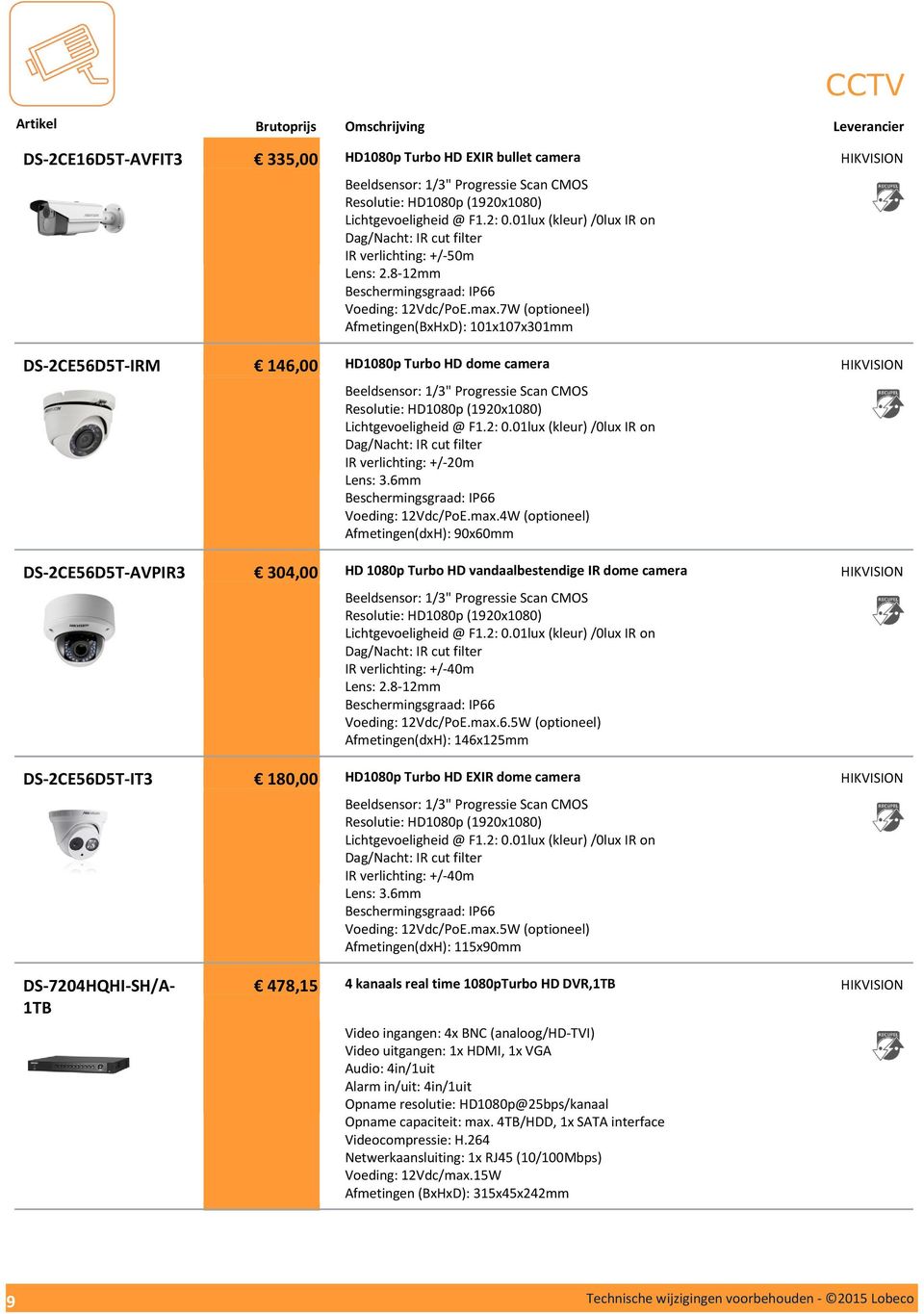 7W (optioneel) Afmetingen(BxHxD): 101x107x301mm HD1080p Turbo HD dome camera Beeldsensor: 1/3" Progressie Scan CMOS Resolutie: HD1080p (1920x1080) Lichtgevoeligheid @ F1.2: 0.