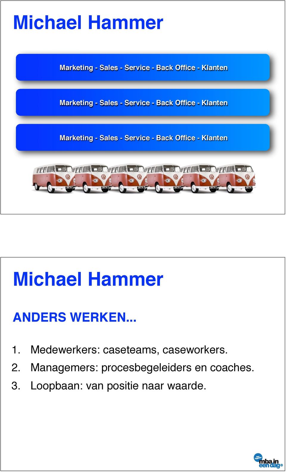 - Klanten Michael Hammer ANDERS WERKEN... 1. Medewerkers: caseteams, caseworkers.
