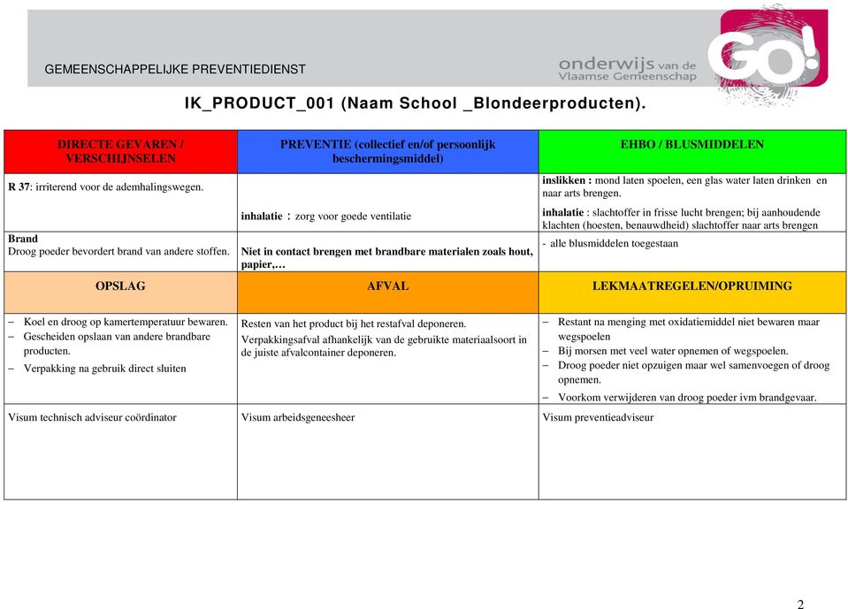 inhalatie : slachtoffer in frisse lucht brengen; bij aanhoudende klachten (hoesten, benauwdheid) slachtoffer naar arts brengen - alle blusmiddelen toegestaan OPSLAG AFVAL LEKMAATREGELEN/OPRUIMING