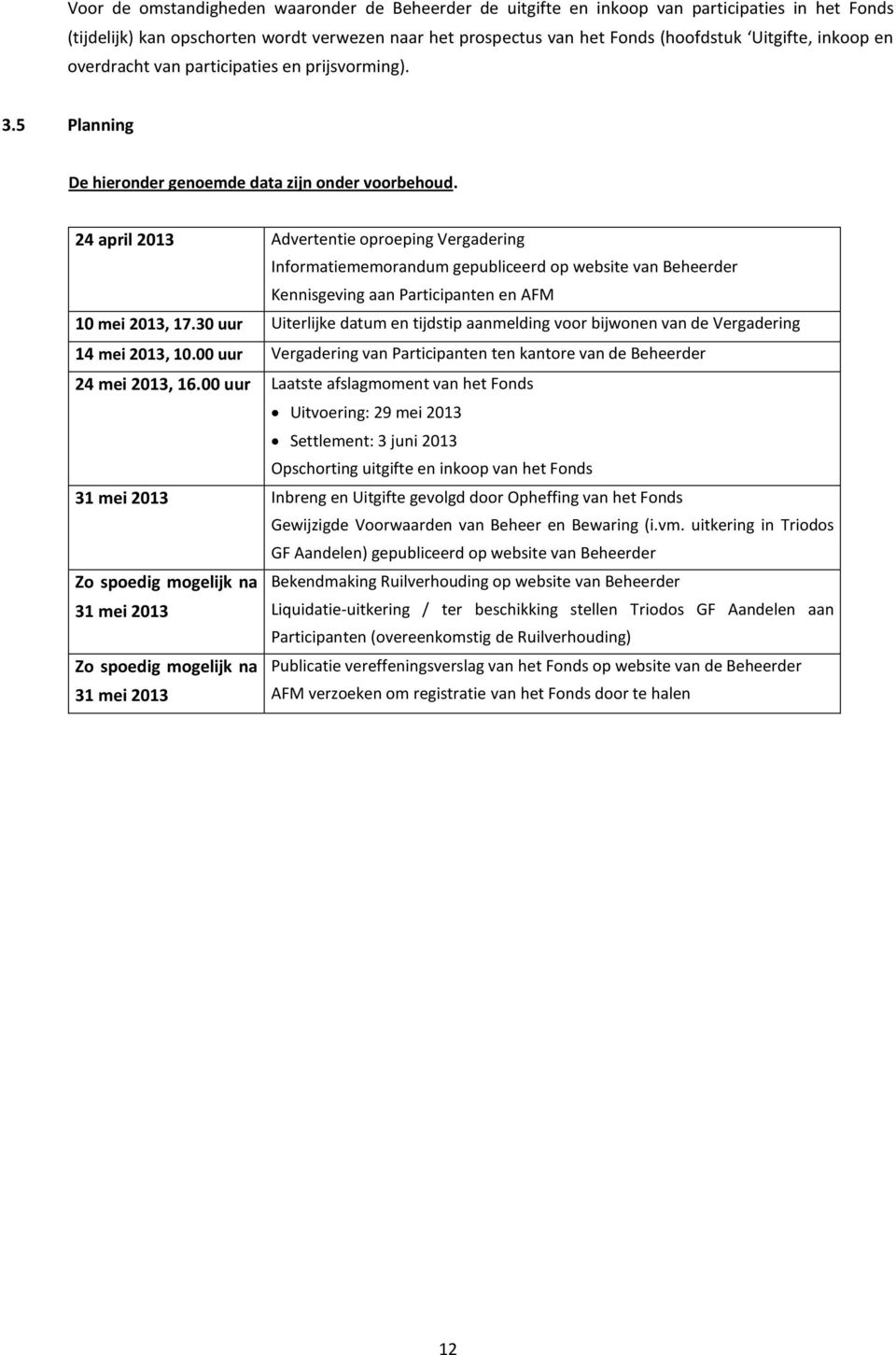24 april 2013 Advertentie oproeping Vergadering Informatiememorandum gepubliceerd op website van Beheerder Kennisgeving aan Participanten en AFM 10 mei 2013, 17.
