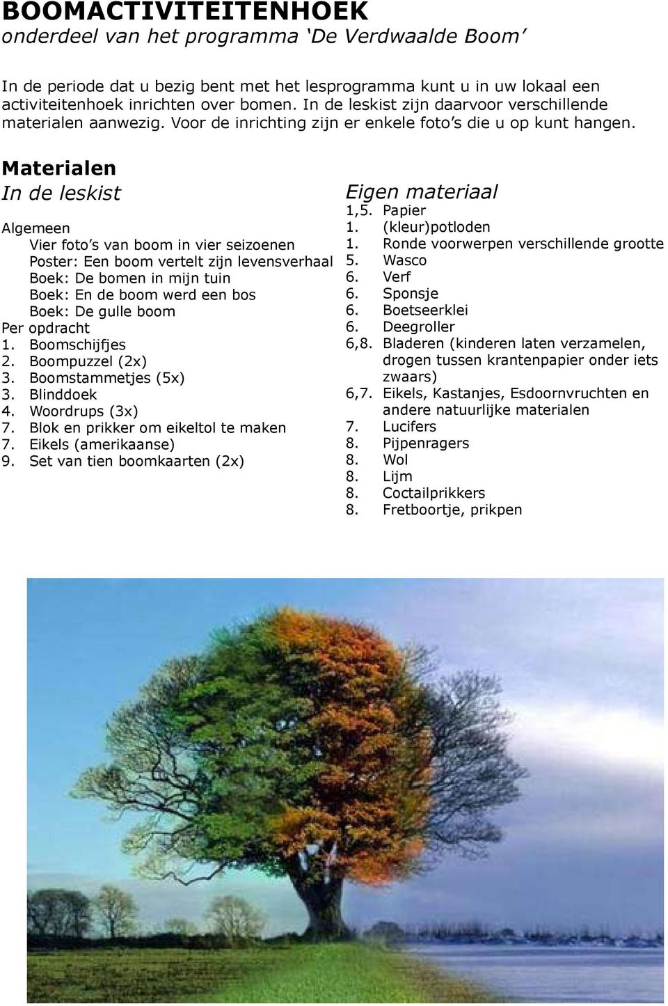 Materialen In de leskist Algemeen Vier foto s van boom in vier seizoenen Poster: Een boom vertelt zijn levensverhaal Boek: De bomen in mijn tuin Boek: En de boom werd een bos Boek: De gulle boom Per