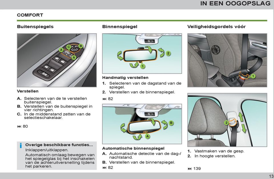 8 i Overige beschikbare functies... Inklappen/uitklappen.