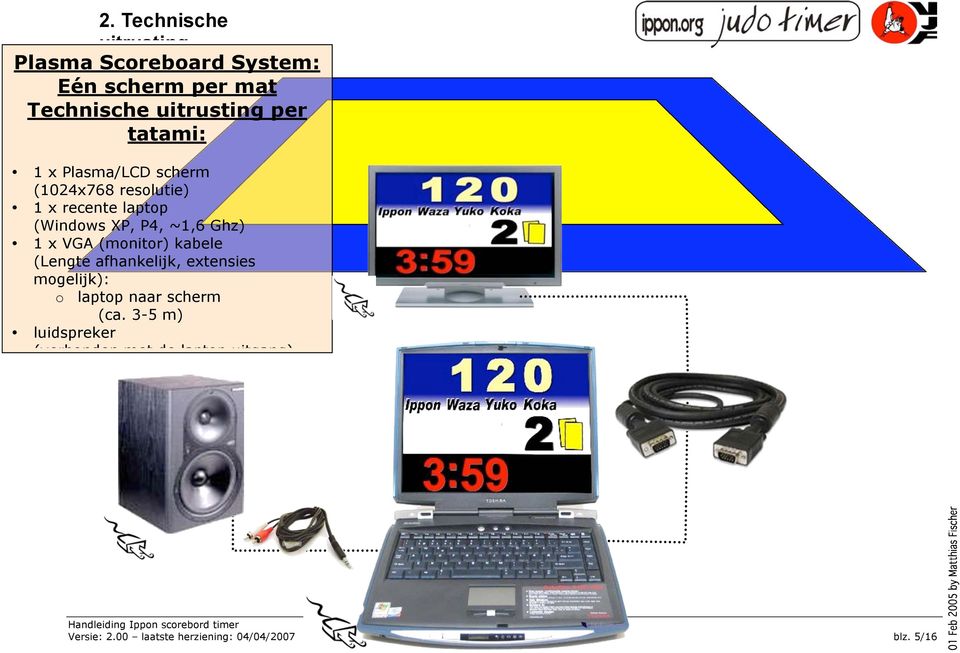 1 x VGA (monitor) kabele (Lengte afhankelijk, extensies mogelijk): o laptop naar scherm (ca.