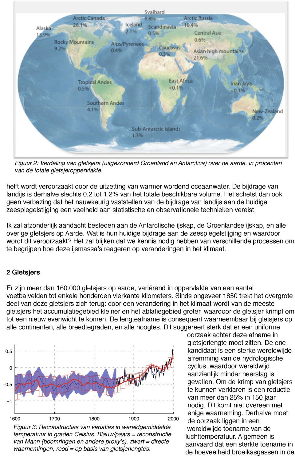 Het schetst dan ook geen verbazing dat het nauwkeurig vaststellen van de bijdrage van landijs aan de huidige zeespiegelstijging een veelheid aan statistische en observationele technieken vereist.