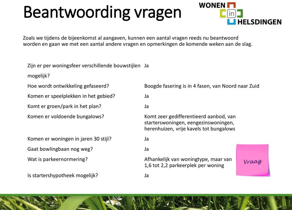 Komen er voldoende bungalows? Komen er woningen in jaren 30 stijl? Gaat bowlingbaan nog weg? Wat is parkeernormering? Is startershypotheek mogelijk?