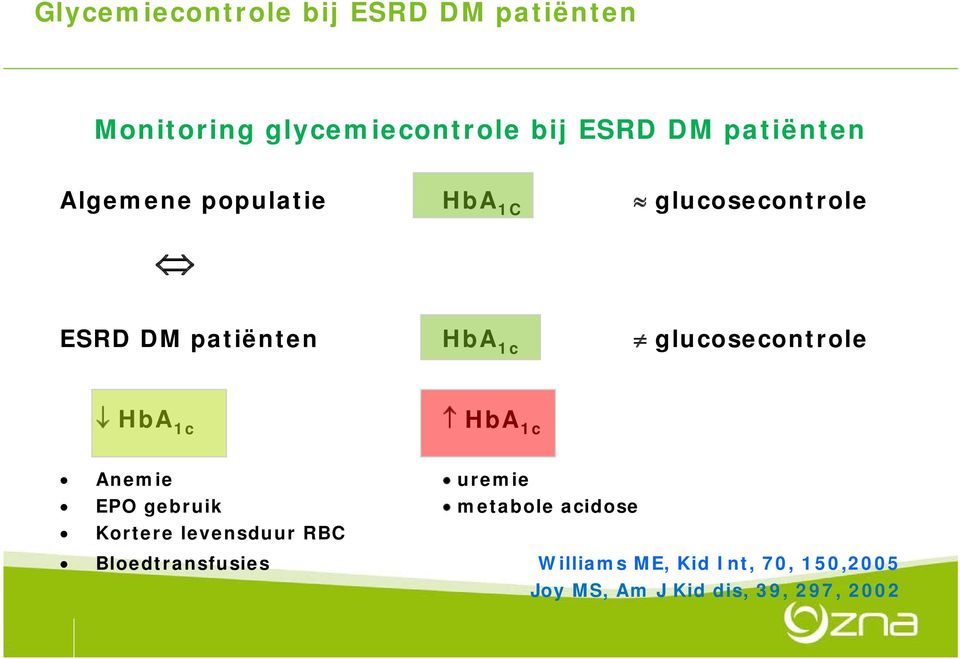 glucosecontrole HbA 1c HbA 1c Anemie uremie EPO gebruik metabole acidose Kortere