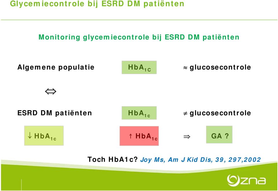 HbA 1C glucosecontrole ESRD DM patiënten HbA 1c