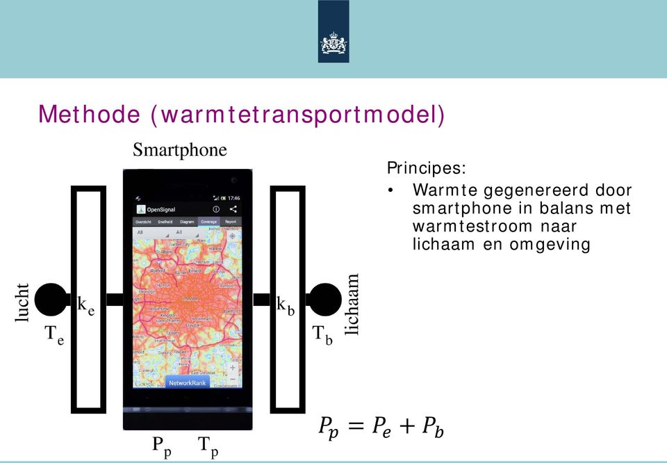 smartphone in balans met