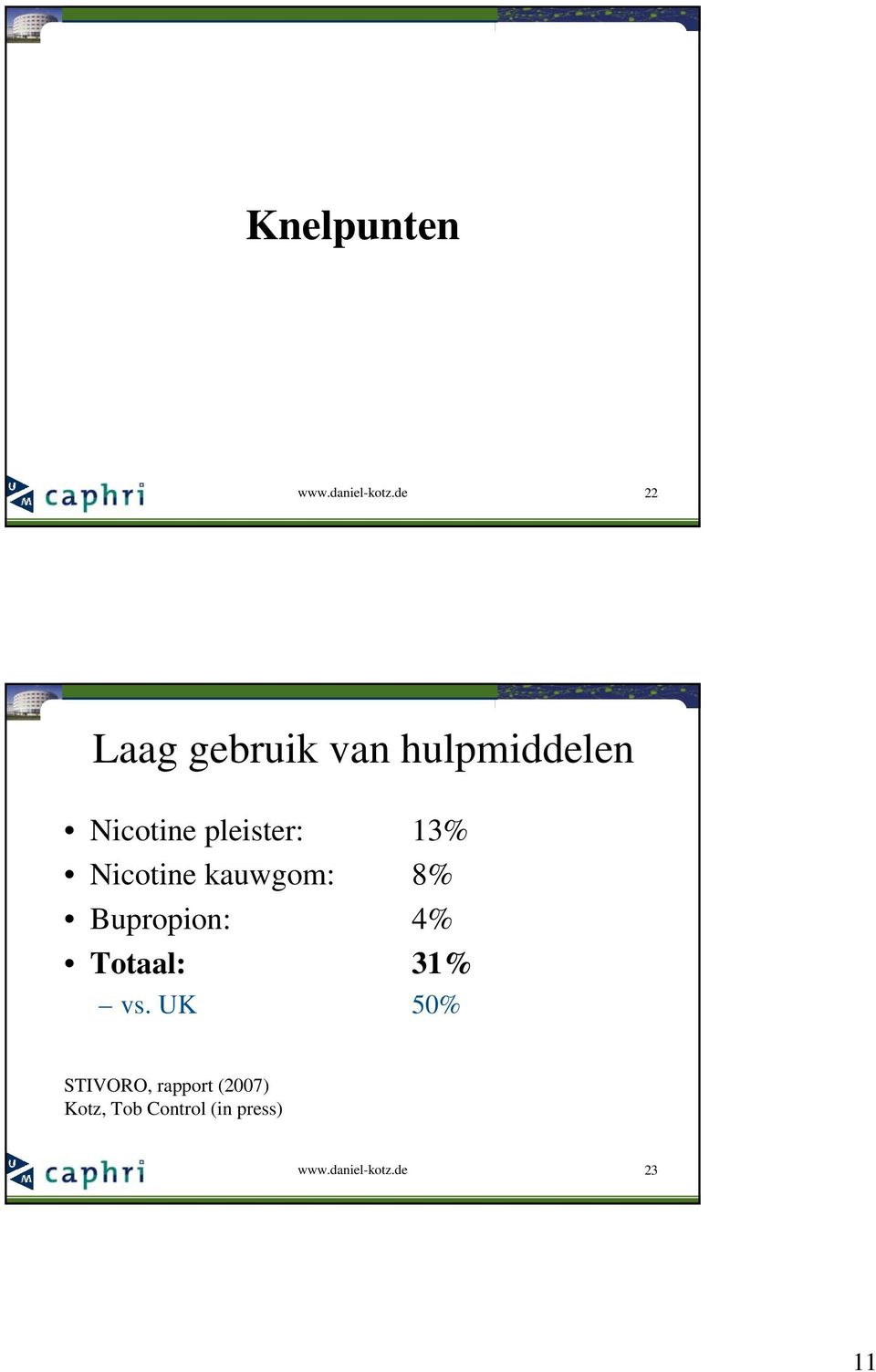 13% Nicotine kauwgom: 8% Bupropion: 4% Totaal: 31% vs.