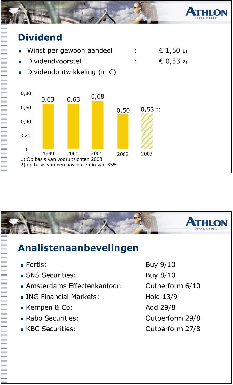 van 35% 2003 Analistenaanbevelingen Fortis: Buy 9/10 SNS Securities: Buy 8/10 Amsterdams Effectenkantoor: Outperform
