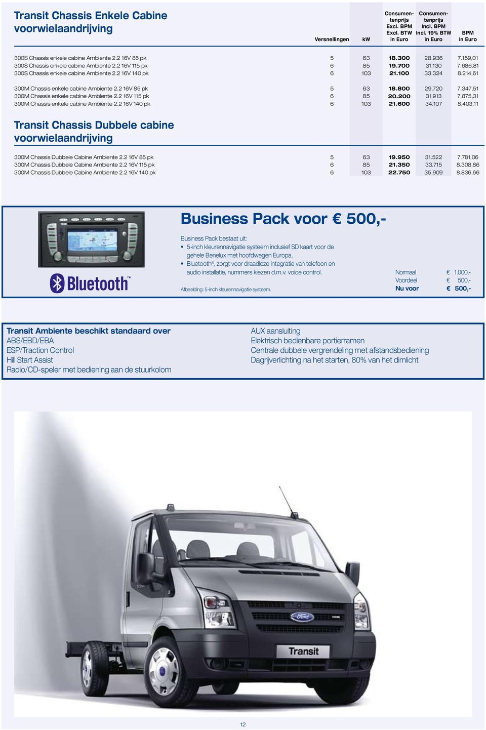 347,51 300M Chassis enkele cabine Ambiente 2.2 16V 115 pk 6 85 20.200 31.913 7.875,31 300M Chassis enkele cabine Ambiente 2.2 16V 140 pk 6 103 21.600 34.107 8.