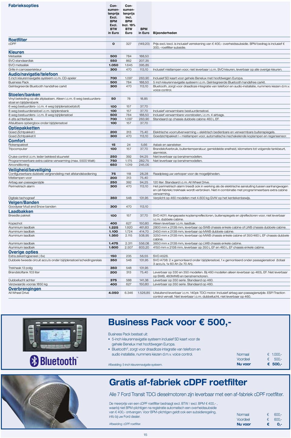 Audio/navigatie/telefoon 5 inch kleurennavigatie systeem i.c.m. CD-speler 700 1.097 263,90 Inclusief SD kaart voor gehele Benelux met hoofdwegen Europa.