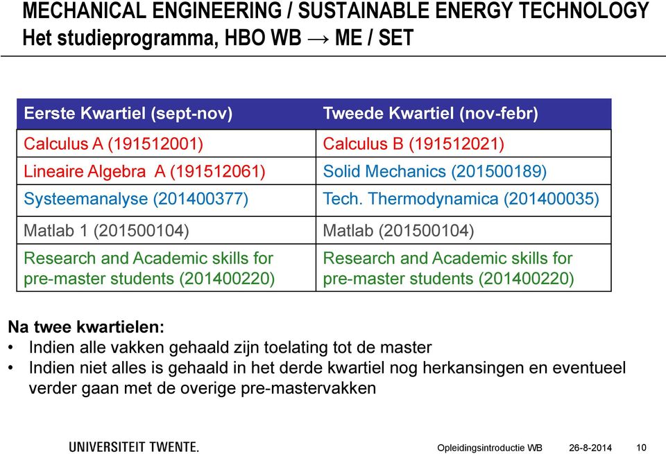 Thermodynamica (201400035) Matlab 1 (201500104) Matlab (201500104) Research and Academic skills for pre-master students (201400220) Research and Academic skills for