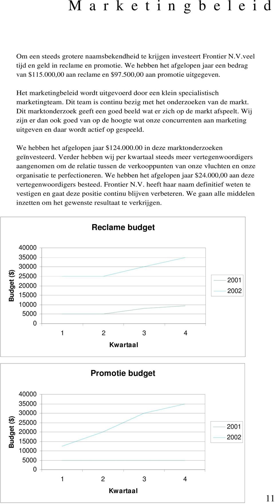 Dit marktonderzoek geeft een goed beeld wat er zich op de markt afspeelt. Wij zijn er dan ook goed van op de hoogte wat onze concurrenten aan marketing uitgeven en daar wordt actief op gespeeld.