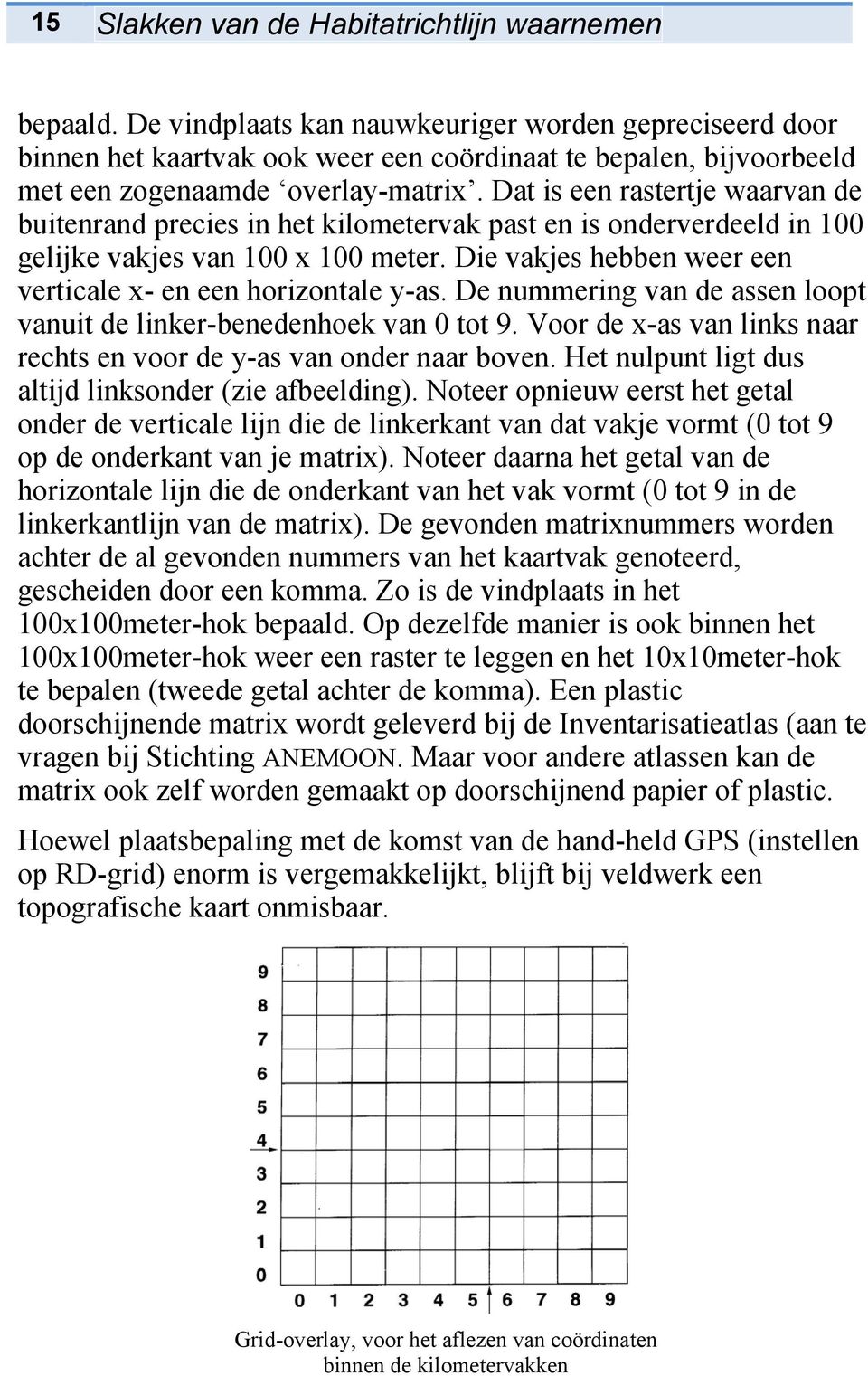 Dat is een rastertje waarvan de buitenrand precies in het kilometervak past en is onderverdeeld in 100 gelijke vakjes van 100 x 100 meter.