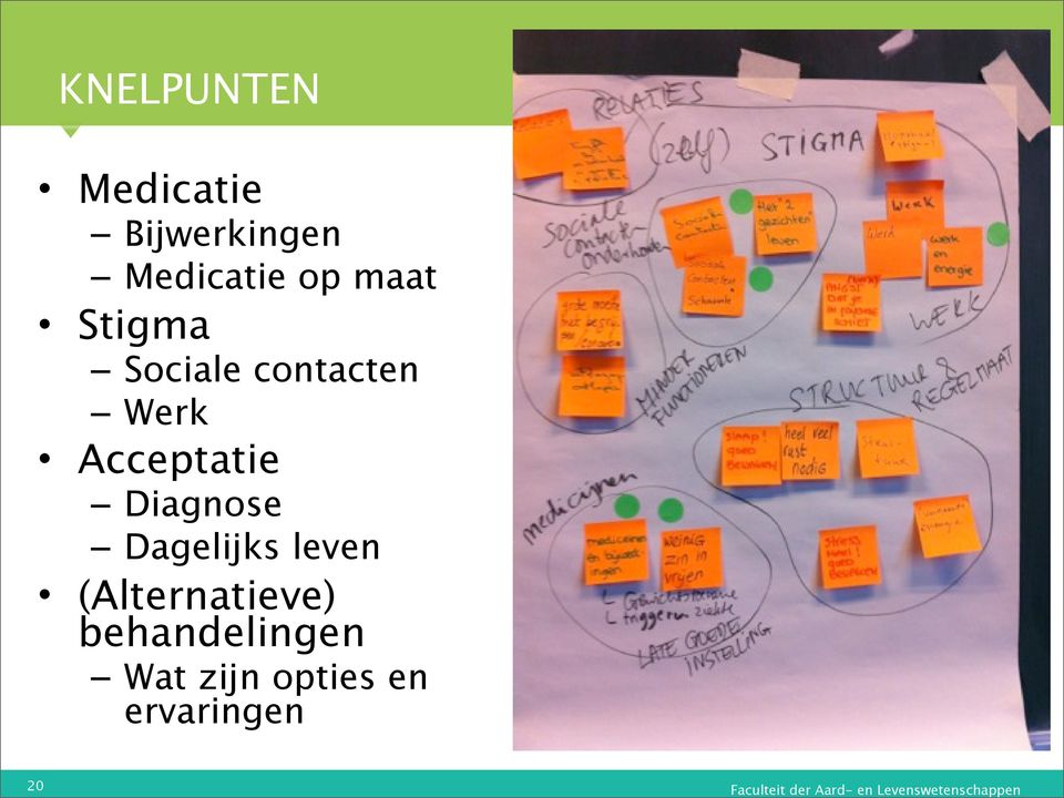 Acceptatie Diagnose Dagelijks leven