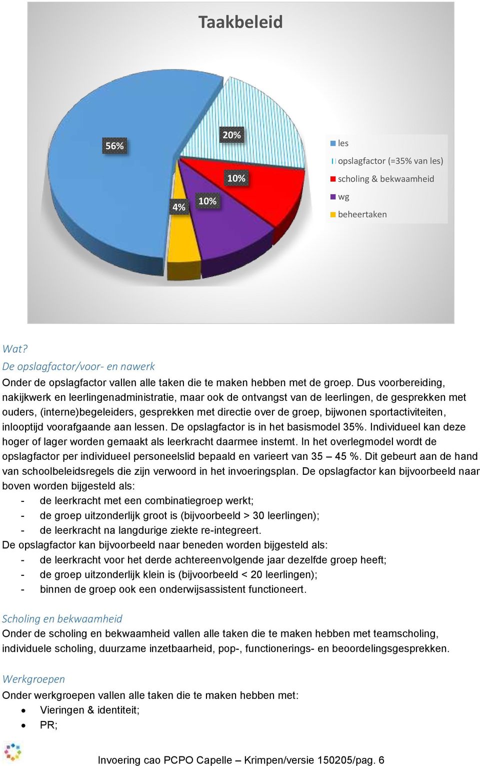 Dus voorbereiding, nakijkwerk en leerlingenadministratie, maar ook de ontvangst van de leerlingen, de gesprekken met ouders, (interne)begeleiders, gesprekken met directie over de groep, bijwonen