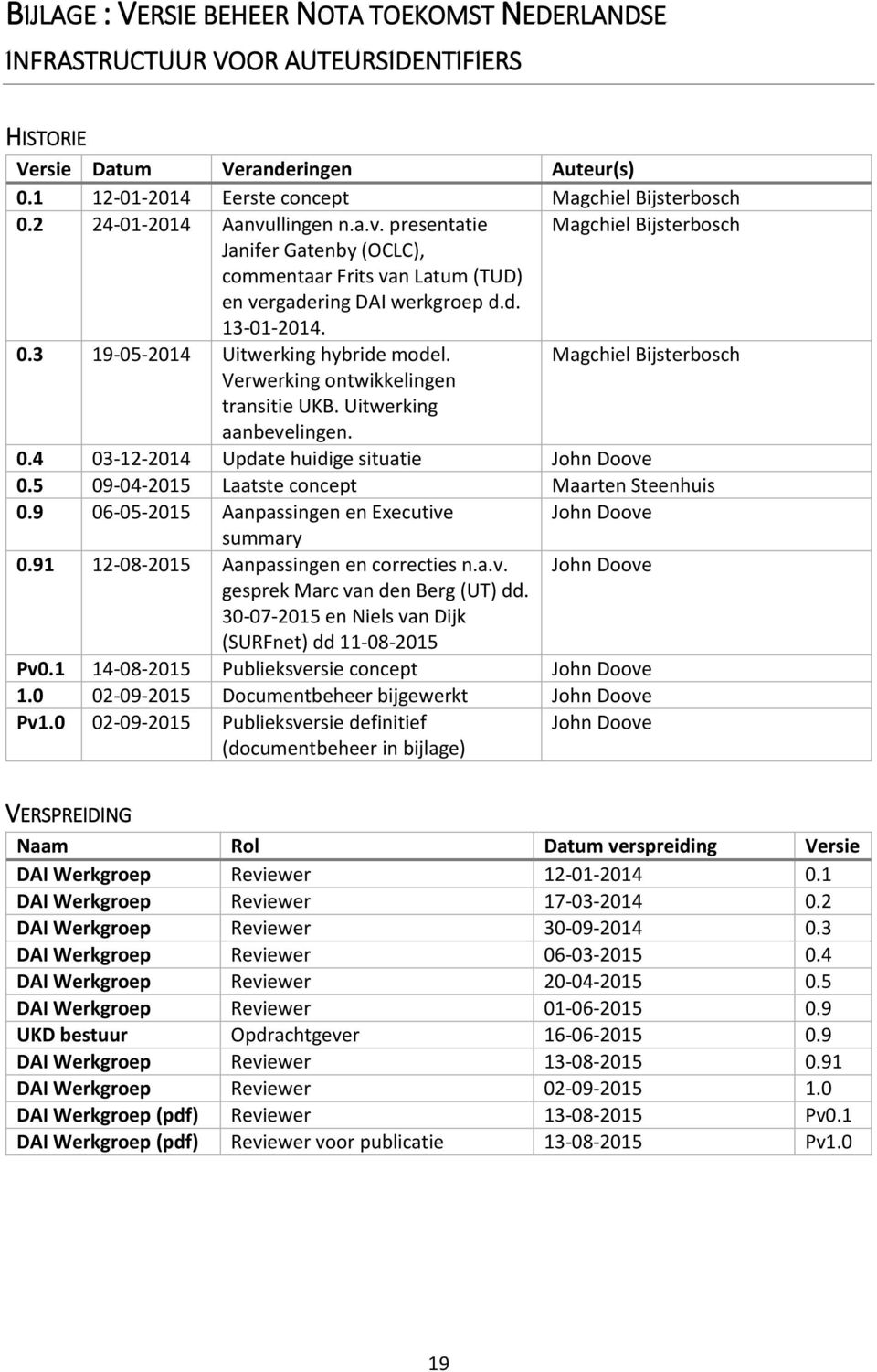 3 19-05-2014 Uitwerking hybride model. Magchiel Bijsterbosch Verwerking ontwikkelingen transitie UKB. Uitwerking aanbevelingen. 0.4 03-12-2014 Update huidige situatie John Doove 0.