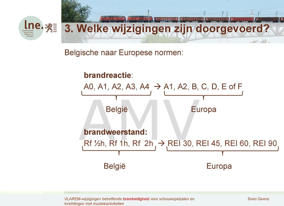 A2, A3, A4 A1, A2, B, C, D, E of F België Europa