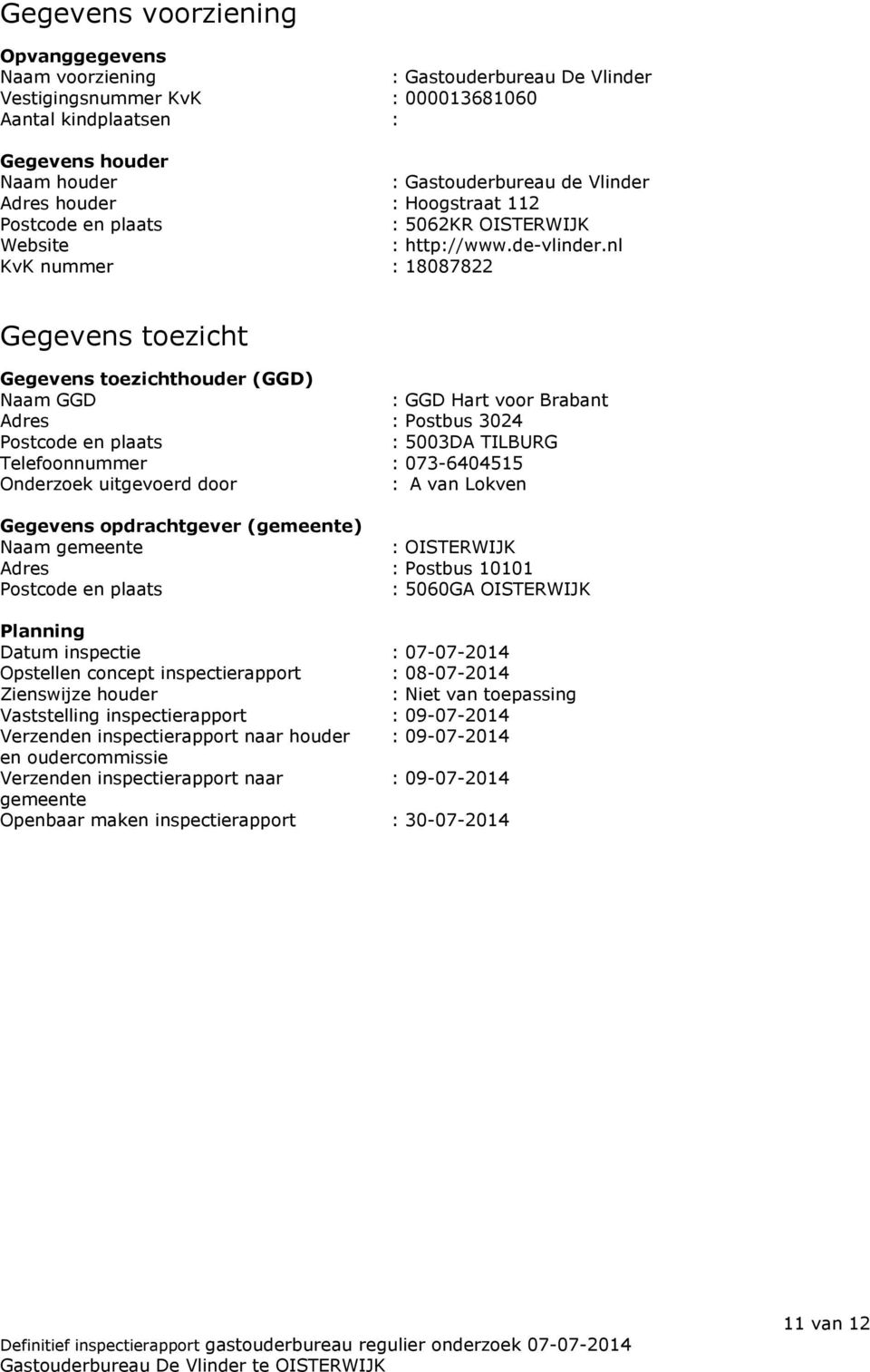 nl KvK nummer : 18087822 Gegevens toezicht Gegevens toezichthouder (GGD) Naam GGD : GGD Hart voor Brabant Adres : Postbus 3024 Postcode en plaats : 5003DA TILBURG Telefoonnummer : 073-6404515