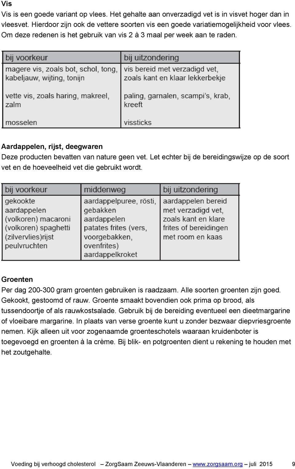 Let echter bij de bereidingswijze op de soort vet en de hoeveelheid vet die gebruikt wordt. Groenten Per dag 200-300 gram groenten gebruiken is raadzaam. Alle soorten groenten zijn goed.